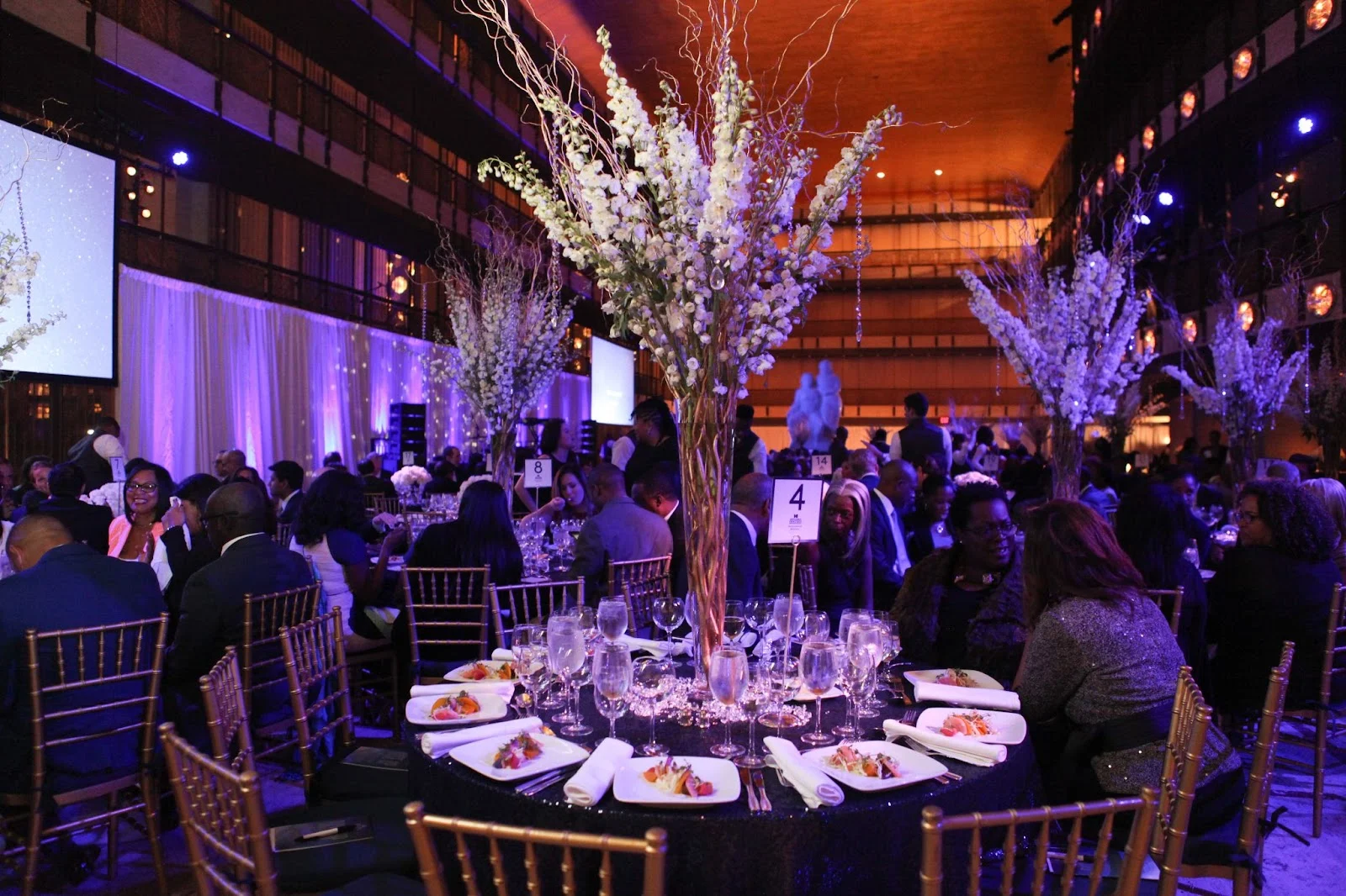 BK Successful Events Case Study